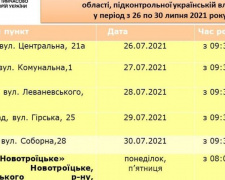 На цьому тижні в Авдіївці буде працювати мобільний підрозділ «Ощадбанку»