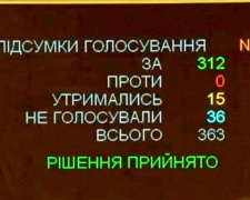 Депутаты обратились в Кабмин за решением проблемы водоснабжения Донецкой области