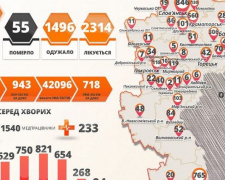 Донецкая область поставила новый антирекорд по заболеваемости коронавирусом