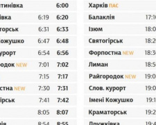 На Донетчине запустят новые электрички и ускорят харьковский состав (РАСПИСАНИЕ)