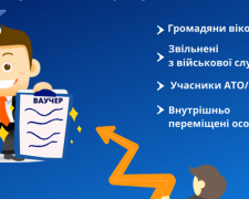 Центр зайнятості пропонує авдіївцям отримати ваучер на навчання: перелік професій