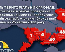 Авдіївська ТГ не увійшла до переліка Мінінтеграції як громада, де проводяться воєнні дії: рекція нардепа Магомедова 