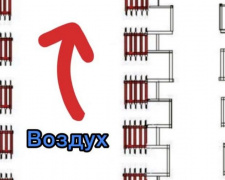 Коммунальщики Авдеевки просят жильцов многоэтажек стравить воздух в батареях