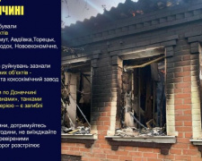 Оперативне зведення поліції Донеччини на 29 травня