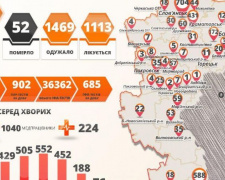 Новый антирекорд – коронавирусом в Донецкой области заболели 129 жителей