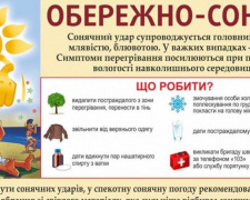 Як уникнути сонячного та теплового ударів - радять рятувальники