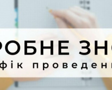 Авдіївці можуть спробувати свої сили в пробному ЗНО - 2022: дати реєстрації та тестування