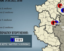 Сьогодні росіяни вбили трьох мирних жителів Донеччини: двох з них - в Авдіївці