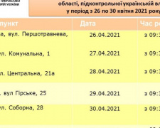 Мобильный «Ощадбанк» на этой неделе приедет в Авдеевку