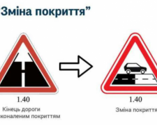 На українських дорогах з’являються нові дорожні знаки