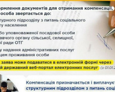 Авдеевцам могут компенсировать уход за родственниками