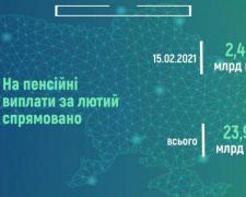 Пенсійний фонд повідомив про фінансування пенсій у лютому