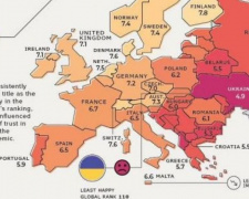 Украинцы оказались самые несчастливые в Европе