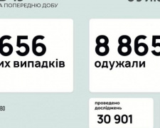 В Україні за останню добу виявили 2656 нових випадків інфікування коронавірусом