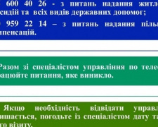 В Авдіївці Управління соцзахисту працює в штатному режимі