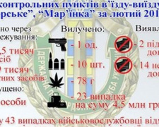 Через два донбасских КПВВ пробились более 450 тысяч человек