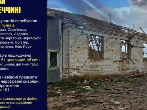 Оперативне зведення поліції Донеччини на 23 квітня