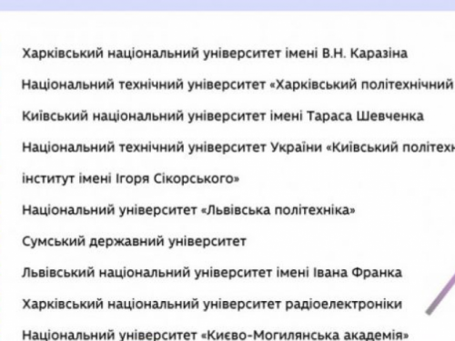 11 українських вишів увійшли до рейтингу найкращих університетів світу