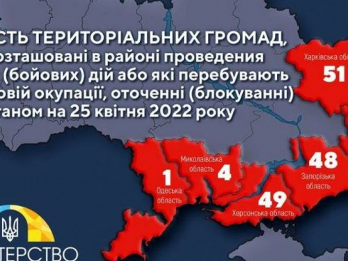 Авдіївська ТГ не увійшла до переліка Мінінтеграції як громада, де проводяться воєнні дії: рекція нардепа Магомедова 