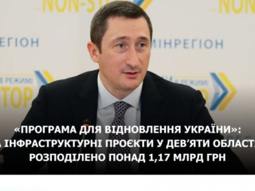 Донецька область отримає субвенцію від Європейського інвестиційного банку на проєкти з відновлення соціальної інфраструктури