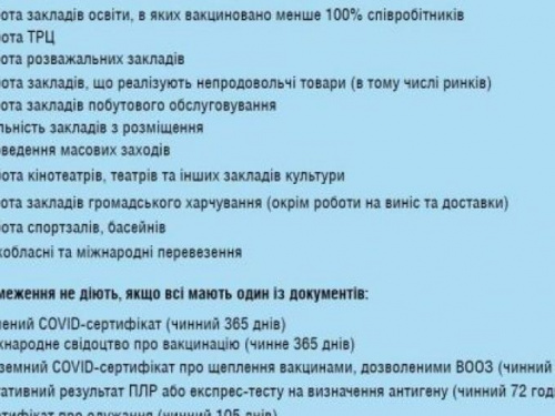 В Украине ужесточат карантин для невакцинированных от COVID