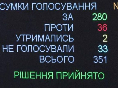 В законе «о деоккупации» Донбасса учтена поправка о рождении и смерти в ОРДЛО