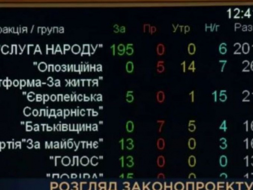 В Украине упростят правила покупки огородов: депутаты предварительно дали добро