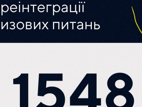 У Мінреінтеграції працює цілодобова "гаряча лінія" з кризових питань: куди звертатися за допомогою