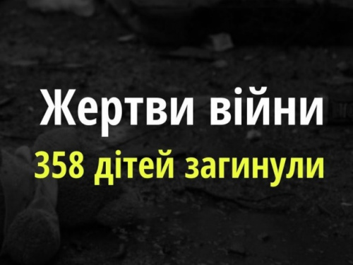 Більше тисячи дітей постраждали в Україні внаслідок повномасштабної збройної агресії рф