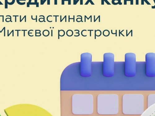 ПриватБанк – про достроковий вихід з кредитних канікул