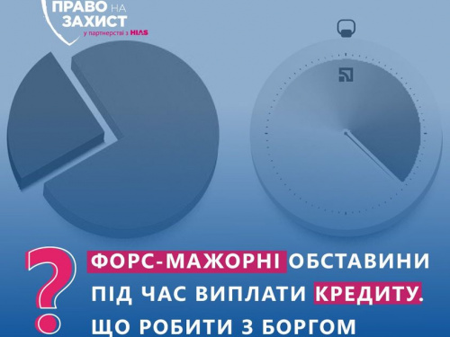 Чи є форс-мажор під час війни підставою для невиконання зобов’язень по кридиту