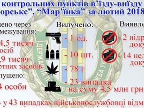 Через два донбасских КПВВ пробились более 450 тысяч человек