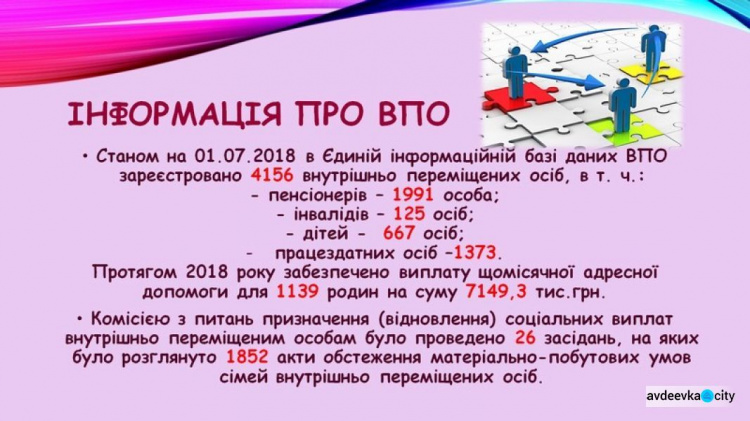 В Авдеевке официально зарегистрированы свыше 4 тысяч переселенцев