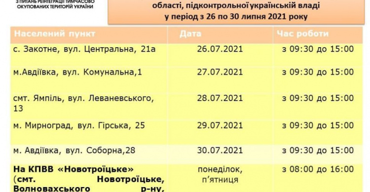 На цьому тижні в Авдіївці буде працювати мобільний підрозділ «Ощадбанку»