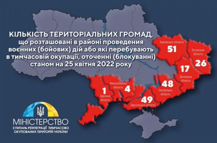 Авдіївська ТГ не увійшла до переліка Мінінтеграції як громада, де проводяться воєнні дії: рекція нардепа Магомедова 