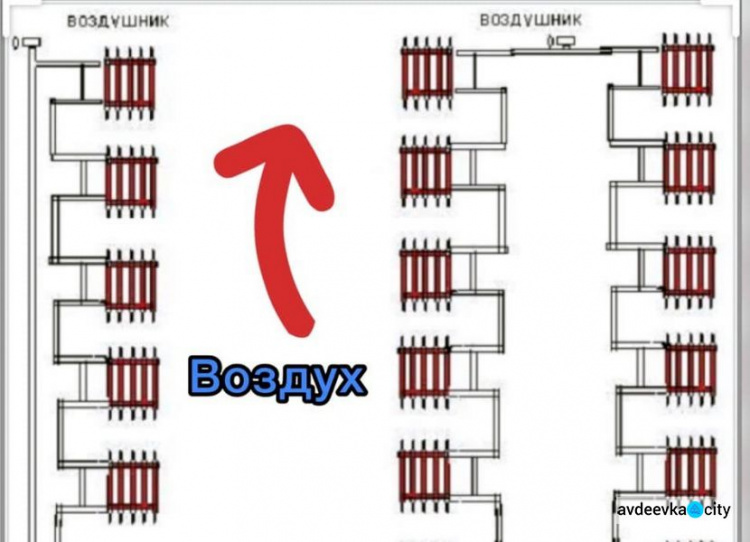 Коммунальщики Авдеевки просят жильцов многоэтажек стравить воздух в батареях