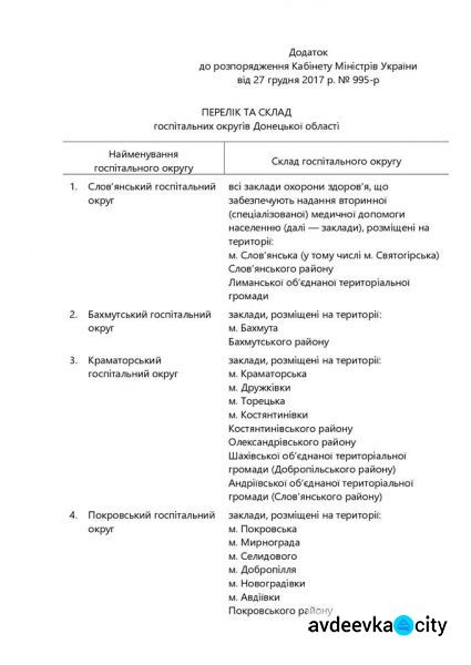 Медучреждения  Авдеевки вошли в Покровский госпитальный округ