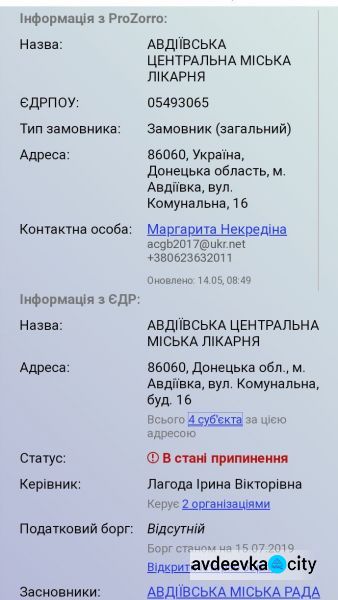 Авдіївська ЦМЛ "у стані припинення": що це означає, пояснила головной лікар Лагода (ДОКУМЕНТ)