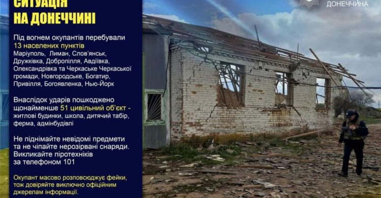 Оперативне зведення поліції Донеччини на 23 квітня