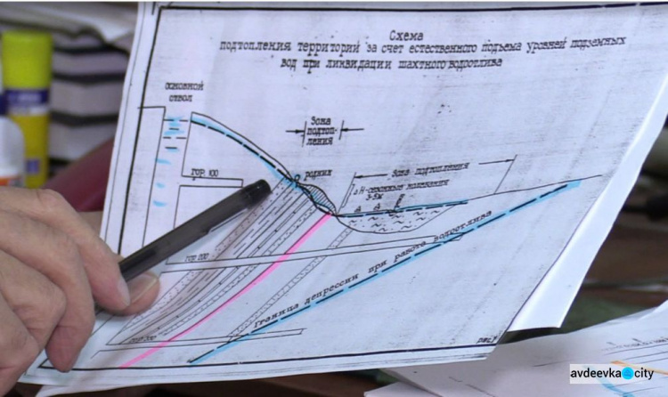 Опасность из-под земли: Донбассу нужно отслеживать фронт подземных вод