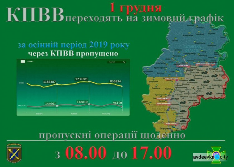 КПВВ на Донбассе переходят "на  зиму"