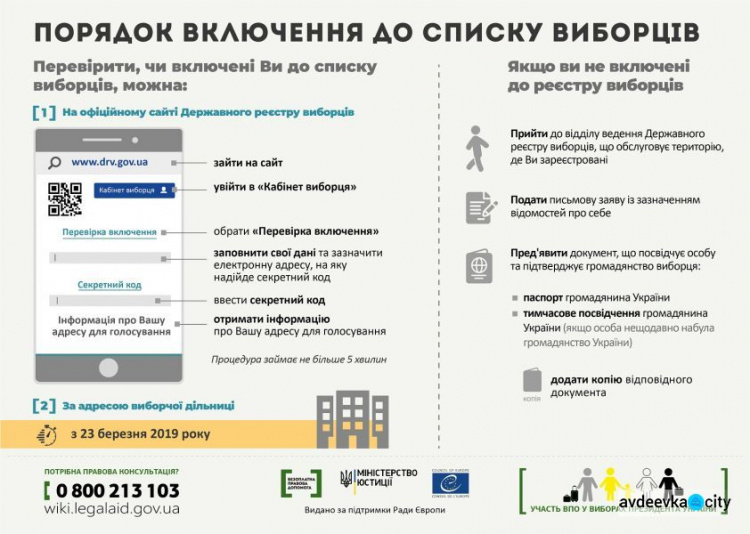 Выборы-2019: памятка избирателя – всё самое важное в виде инфографики