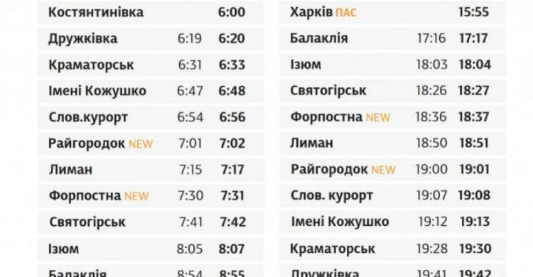На Донетчине запустят новые электрички и ускорят харьковский состав (РАСПИСАНИЕ)