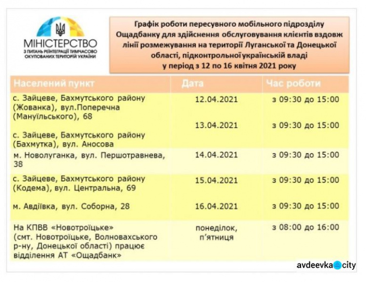 Мобильный «Ощадбанк» на этой неделе приедет в Авдеевку