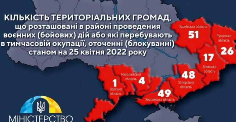 Авдіївська ТГ не увійшла до переліка Мінінтеграції як громада, де проводяться воєнні дії: рекція нардепа Магомедова 