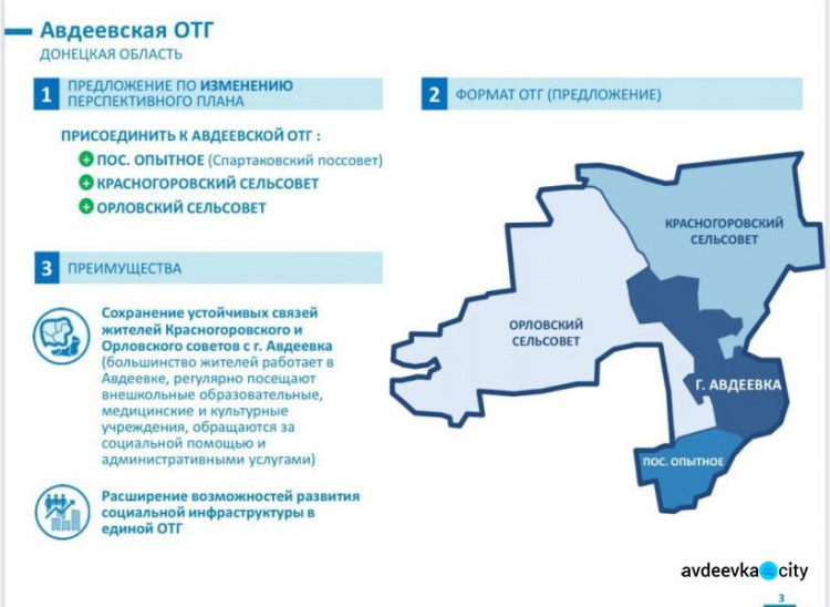 Какие населённые пункты войдут в Авдеевскую ОТГ