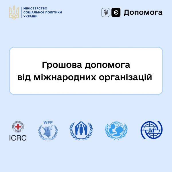 Як отримати грошову допомогу від міжнародних організацій: роз'яснення від Мінсоцполітики