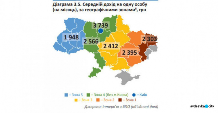 Как изменилась жизнь переселенцев: ключевые цифры и важные моменты