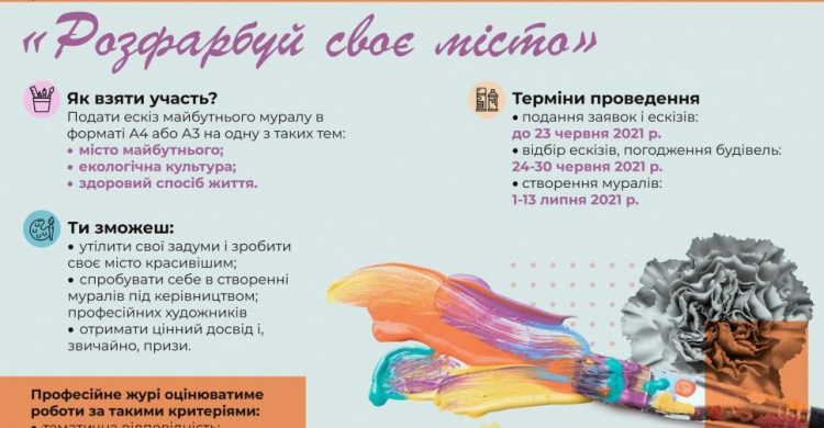 В Авдіївці стартує артмайстерня "Розфарбуй своє місто"