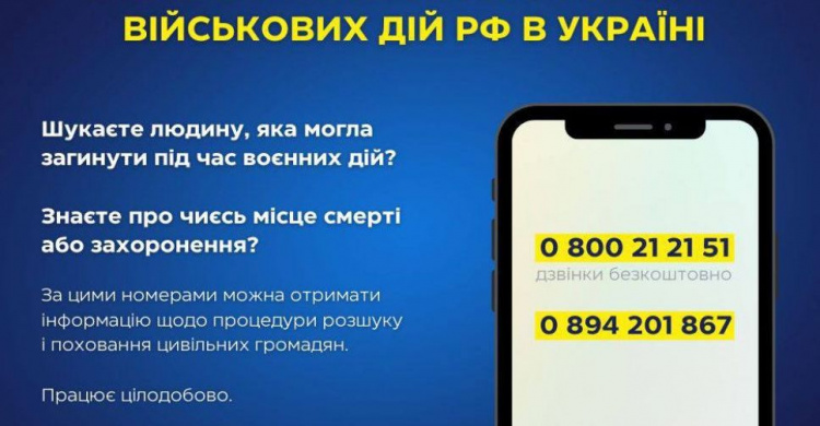 Нацполіція запустила додатковий номер «гарячої лінії» з пошуку зниклих чи загиблих внаслідок військових дій рф в Україні